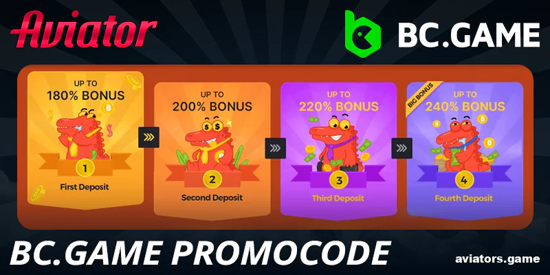 BC.Game Welcome Bonus for Aviator India Players